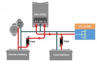 Buck-Boost DC-DC konvertor 25A