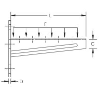 konzola, materiál 1,5mm, délka 610mm, žárový zinek CADDY CTRI61-3 610 311955