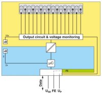 Digitální modul AXL SE DO16/1 NPN PHOENIX CONTACT 1105560
