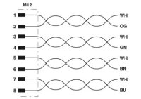 Síťový kabel NBC-MSX/ 5,0-94S SCO RAIL PHOENIX CONTACT 1415600