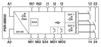 Bezpečnostní spínač PSR-MM30-2NO-2DO-24DC-SP PHOENIX CONTACT 2702358