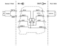 Oddělovací zesilovač MINI MCR-BL-U-I-4 PHOENIX CONTACT 2810492