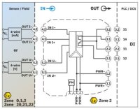Prahový spínač MACX MCR-EX-SL-UI-REL-SP PHOENIX CONTACT 2906165