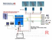 Měnič/nabíječ Victron Energy EasyPlus C 12V/1600VA/70A-16A