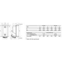 zásuvka nástěnná 5P, 32A/400V, 6h, IP44, s DIN a okénkem PCE 75253-6