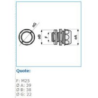 RAMG-022 průchodka pro GSIG, IP 64, d 22 mm, závit M1,5 INSET 11037