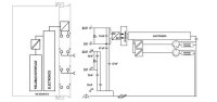 Komunikační modul pro EtherNet/IP M12 4. generace Extrémní WAGO 750-365/040-010