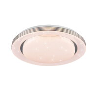 Svít. ATRIA incl.1x21W LED/2500Lm/3000 -