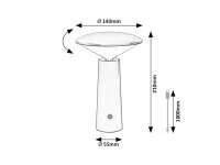 POLPERRO bílá LED 3W IP20