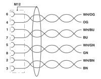 Síťový kabel NBC- 2,0-94L/M12FS PHOENIX CONTACT 1192118