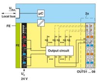 Digitální modul AXL F DO8/2 2A XC 1H PHOENIX CONTACT 1035427