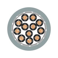 Ovládací kabel ÖLFLEX CLASSIC 115 CY 25X0,75 LAPP 1136825