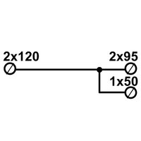 Distribuční blok DTB 2x120/2x95+1x50 žluto-zelený ELEKTRO BEČOV UB2120AK24
