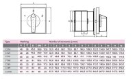 Vačkový přepínač pro voltmetry CS 16 66 U, 3F+N1/2/3, 16A ETI 004773089