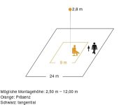 Steinel 65942 PREZENACNI HLĂSIĆE IR QUATTRO HD II IP A 110072485