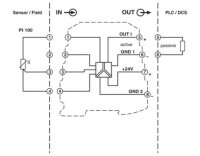 Měřicí převodník teploty MINI MCR-BL-PT100-I-NC PHOENIX CONTACT 2810489