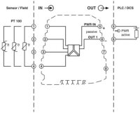 Měřicí převodník teploty MINI MCR-SL-PT100-LP-NC PHOENIX CONTACT 2810308