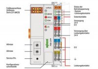 Komunikační modul pro LonWorks světle šedá WAGO 750-319