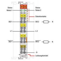 2kanálový reléový výstup AC 125 V 0,5 A světle šedá WAGO 750-514
