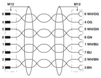 Síťový kabel NBC-M12MS/2,0-94B/M12FS PHOENIX CONTACT 1407464