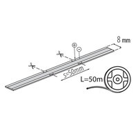 LED pásek COB LCOBC 10W/M 48IP00-CW KANLUX 46463