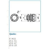 RAMG-025 průchodka pro GSIG, IP 64, d 25 mm, závit M1,5 INSET 11038