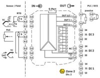 Měřicí převodník teploty MACX MCR-T-UIREL-UP-SP PHOENIX CONTACT 2811828