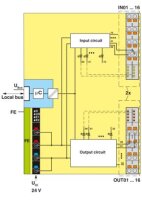 Digitální modul AXL F DI16/1 DO16/1 2H PHOENIX CONTACT 2702106