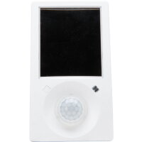 867202018 Blue-control energy self-suffi