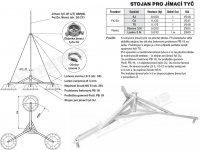 Objímka jímací tyče OJ FeZn k upevnění jímací tyče na ploché střeše Tremis V547