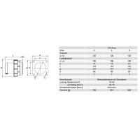 přívodka vestavná 4P 125A/400V 6h IP67 přímá příruba 120x120mm POWER TWIST