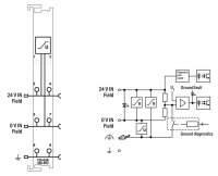 Filtr napájení sběrnice (surge) DC 24V Vyšší izolace WAGO 750-624/020-002