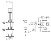 Filtr napájení sběrnice (surge) DC 24V Vyšší izolace WAGO 750-624/020-002