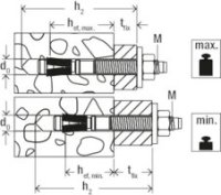 FAZ II Plus 12/20 GS gvz