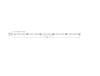 LED pásek PHILIPS MASTER LEDstrip 8.3W965 950LM/M 5M