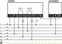 Plochý 360° detektor přítomnosti master se 2 bezpotenc. kontakty 12 m (white)