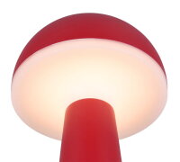 FUNGO incl.1x2W LED/200Lm/3000+4000+5000
