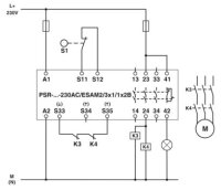 Bezpečnostní relé PSR-SPP-230AC/ESAM2/3X1/1X2/B PHOENIX CONTACT 2901431