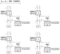 Fotovoltaická rozvodnice SolarBOX pro 4 stringy IP65, DC, 1000V FAMATEL fr031L