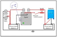 Propojovač baterií Cyrix-i 24-48V 400A
