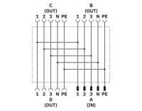 Rozvodka H PRC ED-H 1I5/3O5-4-HR-GN PHOENIX CONTACT 1079660