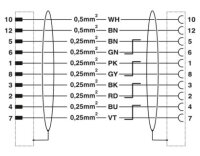 Zástrčka oboustranně zastříknutá plastem K-12-M23 M9/2,0-E00/M23 F8-N2 1619289