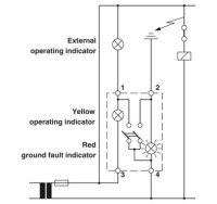 Rozpojovací svornice GTF 76/ 48 PHOENIX CONTACT 3121025