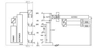 procesorový modul PFC100, 2x Ethernet, Rozš. teplota, světle šedá