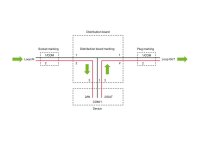 Rozvaděč pro dotazy na stav 2pól./3pól. Kód. B WAGO 770-974/076-000