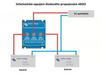 Diodový propojovač ARGO BCD 402