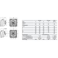 zásuvka vestavná designová, 5P, 16A/400V, 6h, IP44, bílá PCE PC-845-6v