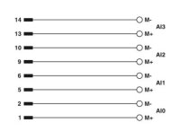 Pasivní modul VIP-2/SC/FLK16/ISP 4AI 2DMU PHOENIX CONTACT 2903869