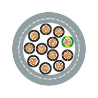 Ovládací kabel ÖLFLEX CLASSIC 400 CP 5G0,75 LAPP 1313105