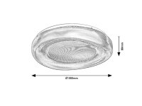 DOLCINO LED 24W